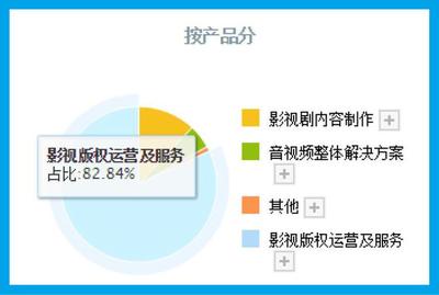 元宇宙虚拟工厂研发获小米战略注资，股价突破5元引关注